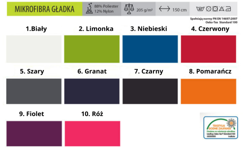 mikrofibra próbnik.png